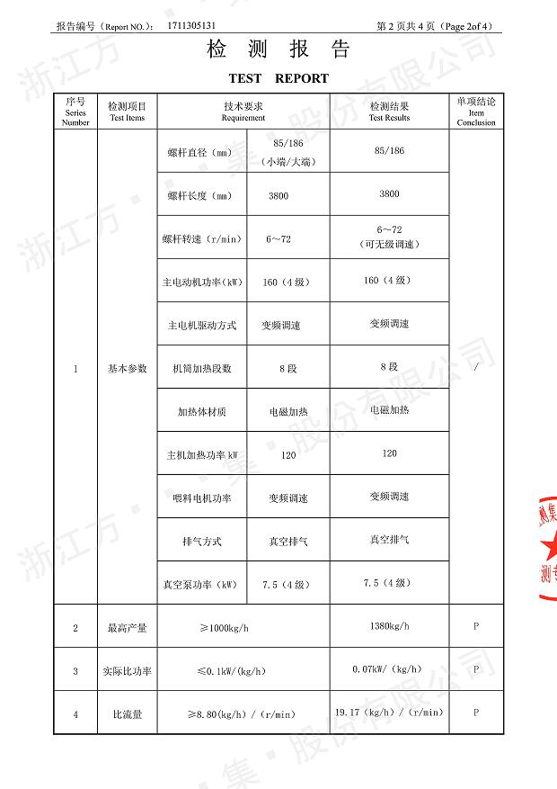 85型锥形同向赢博手机版经过权威机构检测3.jpg